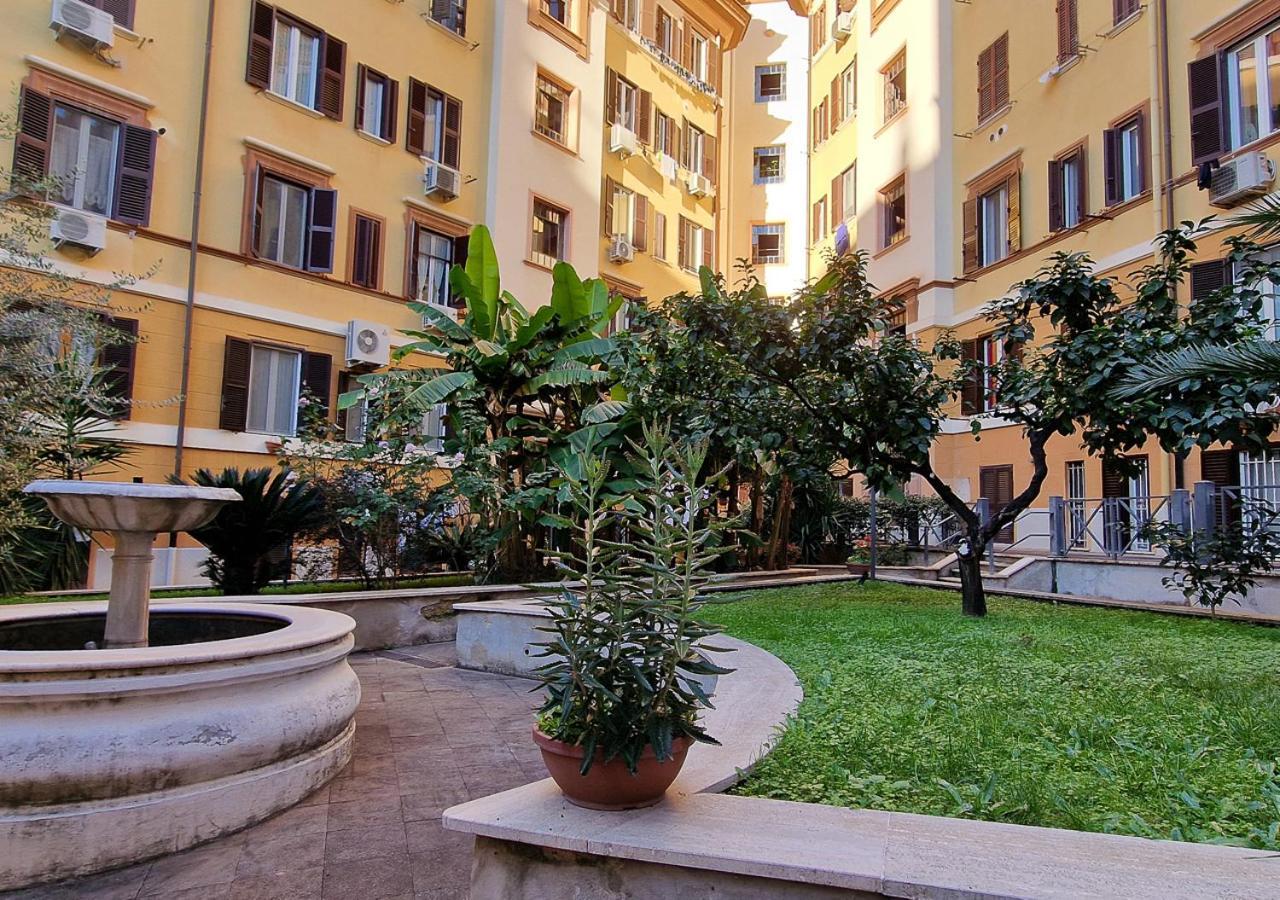 Jazznblues House Rome